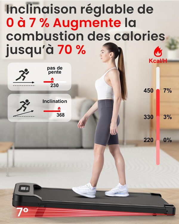 Tapis de Course Pliable & Marche 3 en 1 avec Pente 7% – Tapis Roulant sous Bureau Silencieux (Moteur 2,5CV, 1-8 km/h) – Charge 130kg, Système Anti-Choc – pour Maison & Appartement