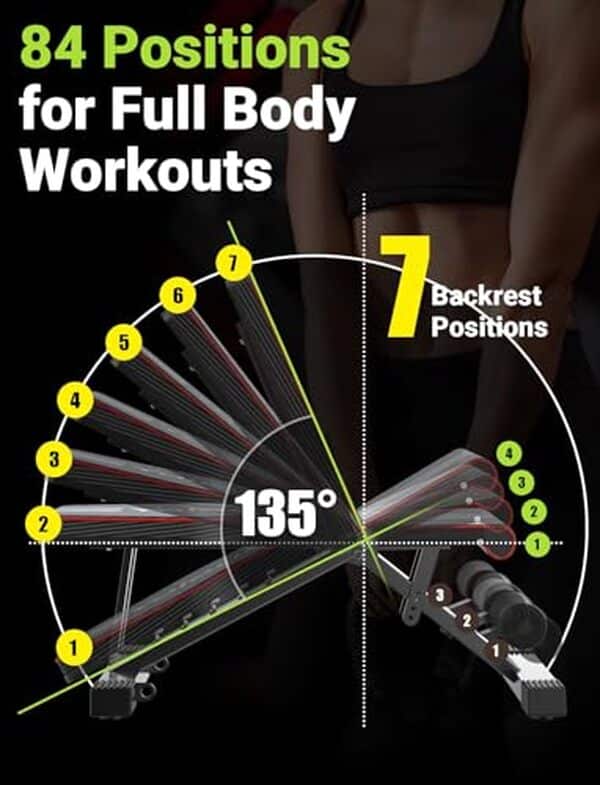 Découvrez notre test détaillé du banc de musculation Yoleo : un modèle pliable et réglable idéal pour vos entraînements à domicile. Optimisez votre espace sans compromis sur la performance.