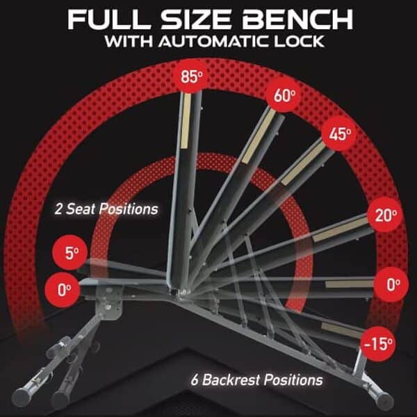 Découvrez notre test du banc Fitness Reality Super Max 1000 : capacité 363 kg et 12 positions pour optimiser votre entraînement à domicile.