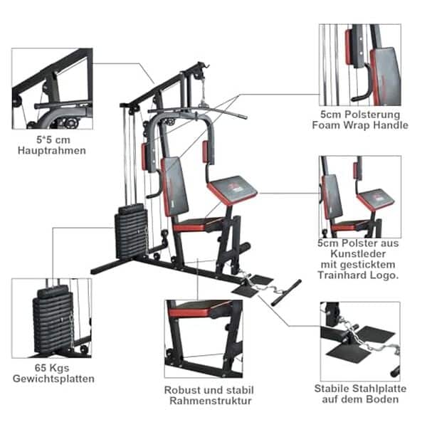 Découvrez notre avis sur la station de musculation Hansson Sports® 65 kg : performance, fonctionnalités et confort d'utilisation pour un entraînement complet à domicile.